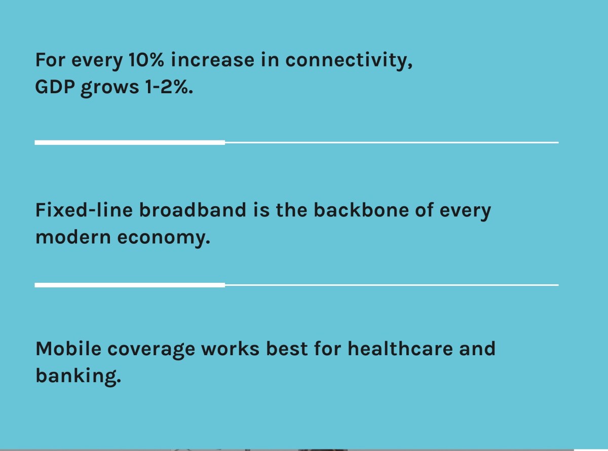Digital Infrastructure